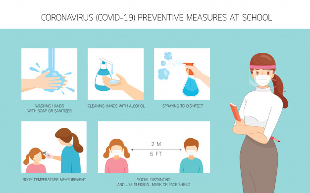 profesor-mascara-quirurgica-protector-facial-preparando-medidas-preventivas-que-ninos-regresen-escuela-proteger-enfermedad-coronavirus-covid-19_260807-31